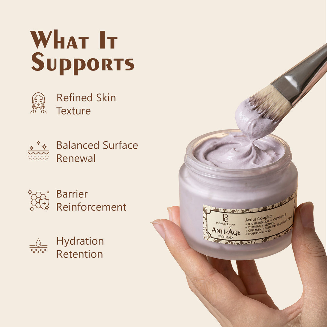 Prémoura Essence Anti-Age Face Mask