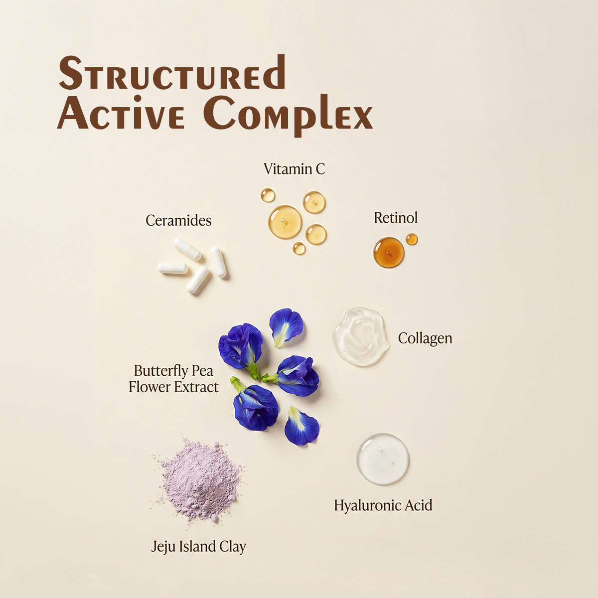 Prémoura Essence Anti-Age Face Mask