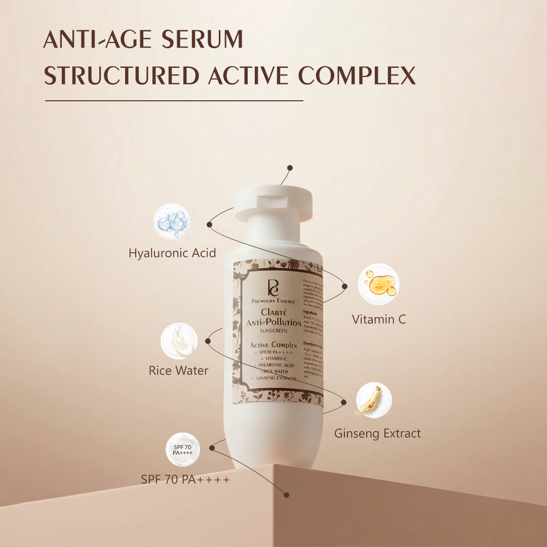 Prémoura Essence SunShield Detox Set