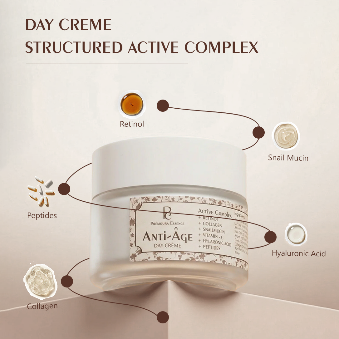 Prémoura Essence The Ultimate Skin Defense Trio