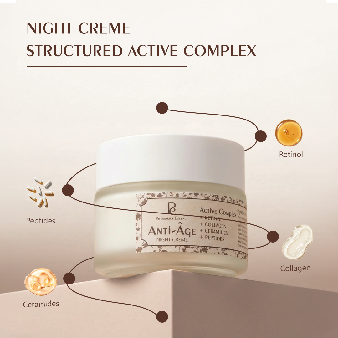 Prémoura Essence Daily Care + The Repair & Restore Ritual