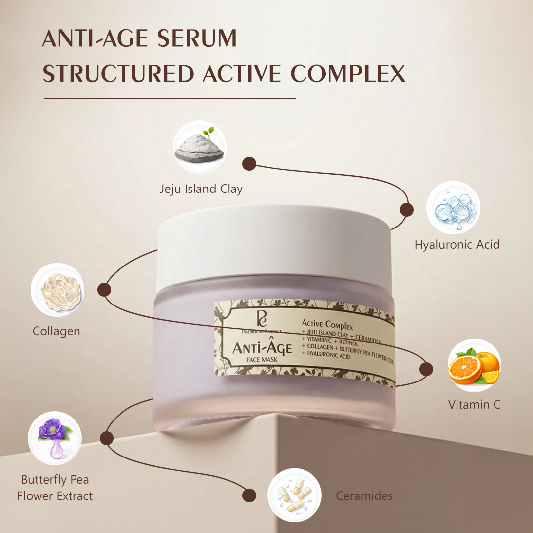 Prémoura Essence The Intensive Radiance Kit