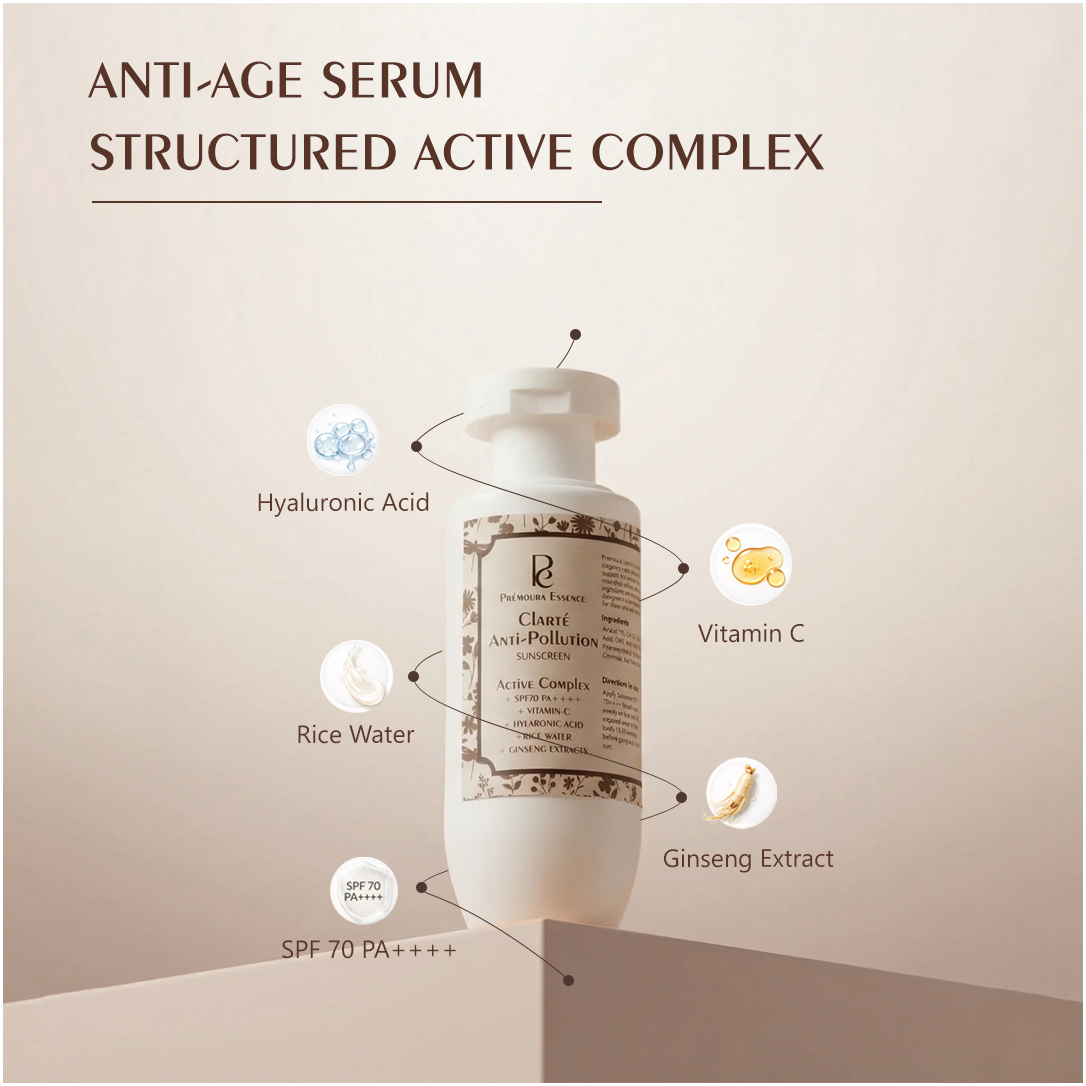 Prémoura Essence The Ultimate Skin Defense Trio