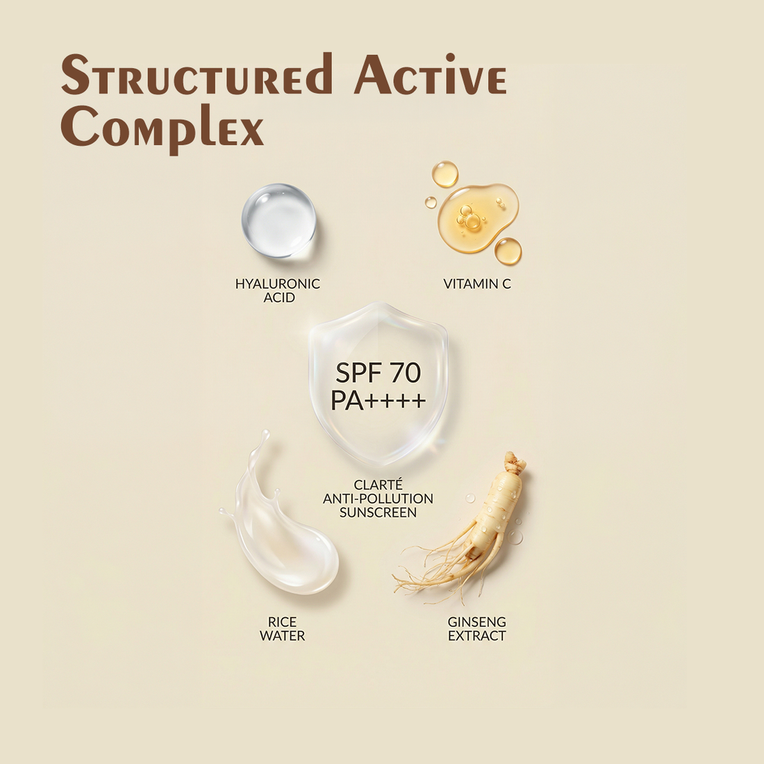 Prémoura Essence Clarté Anti-Pollution Sunscreen SPF 70++++