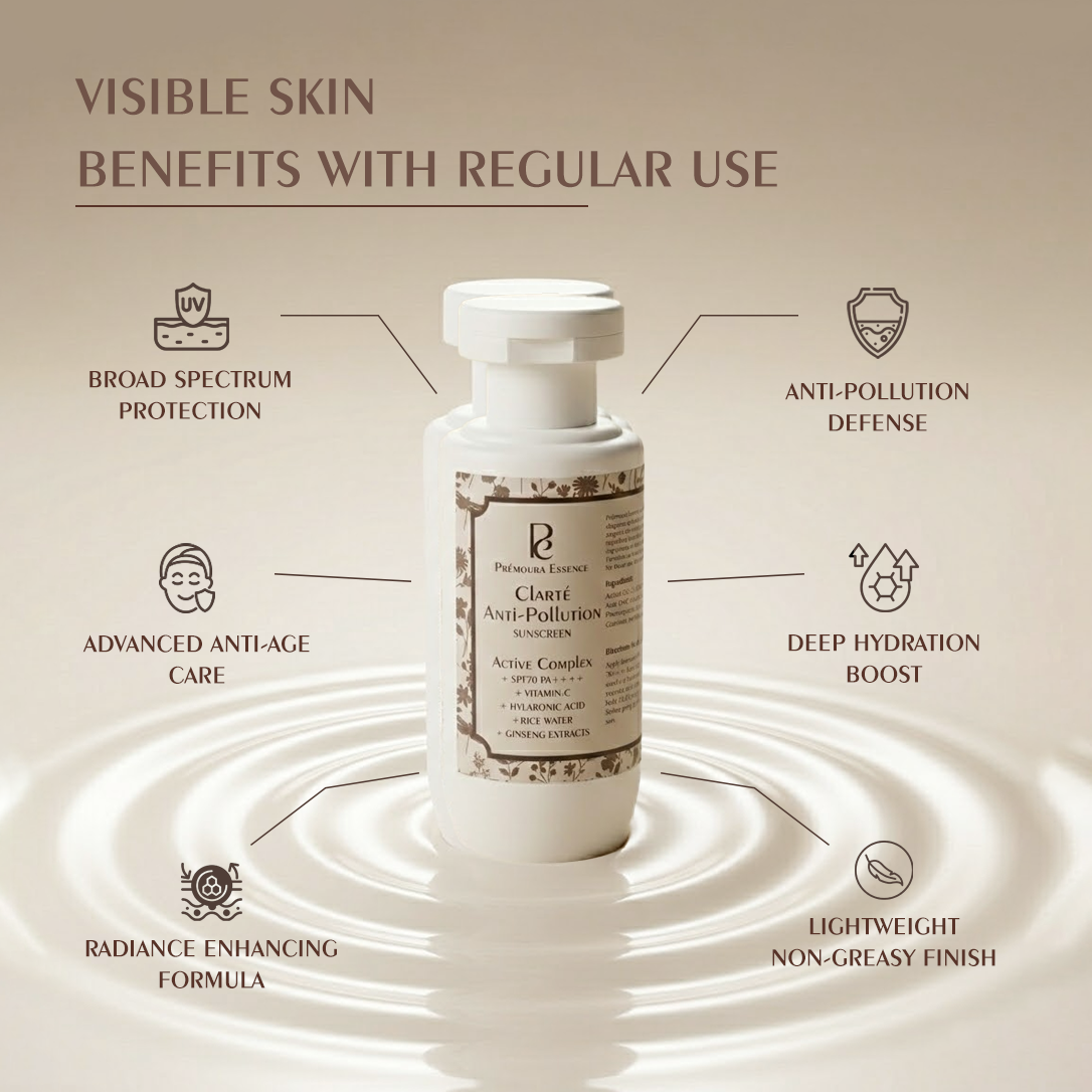 Prémoura Essence The Ultimate Skin Defense Trio