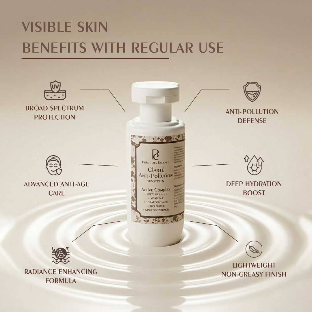 Prémoura Essence SunShield Detox Set