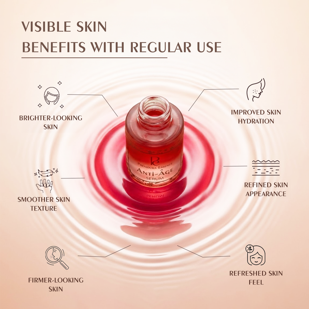 Prémoura Essence The Intensive Radiance Kit