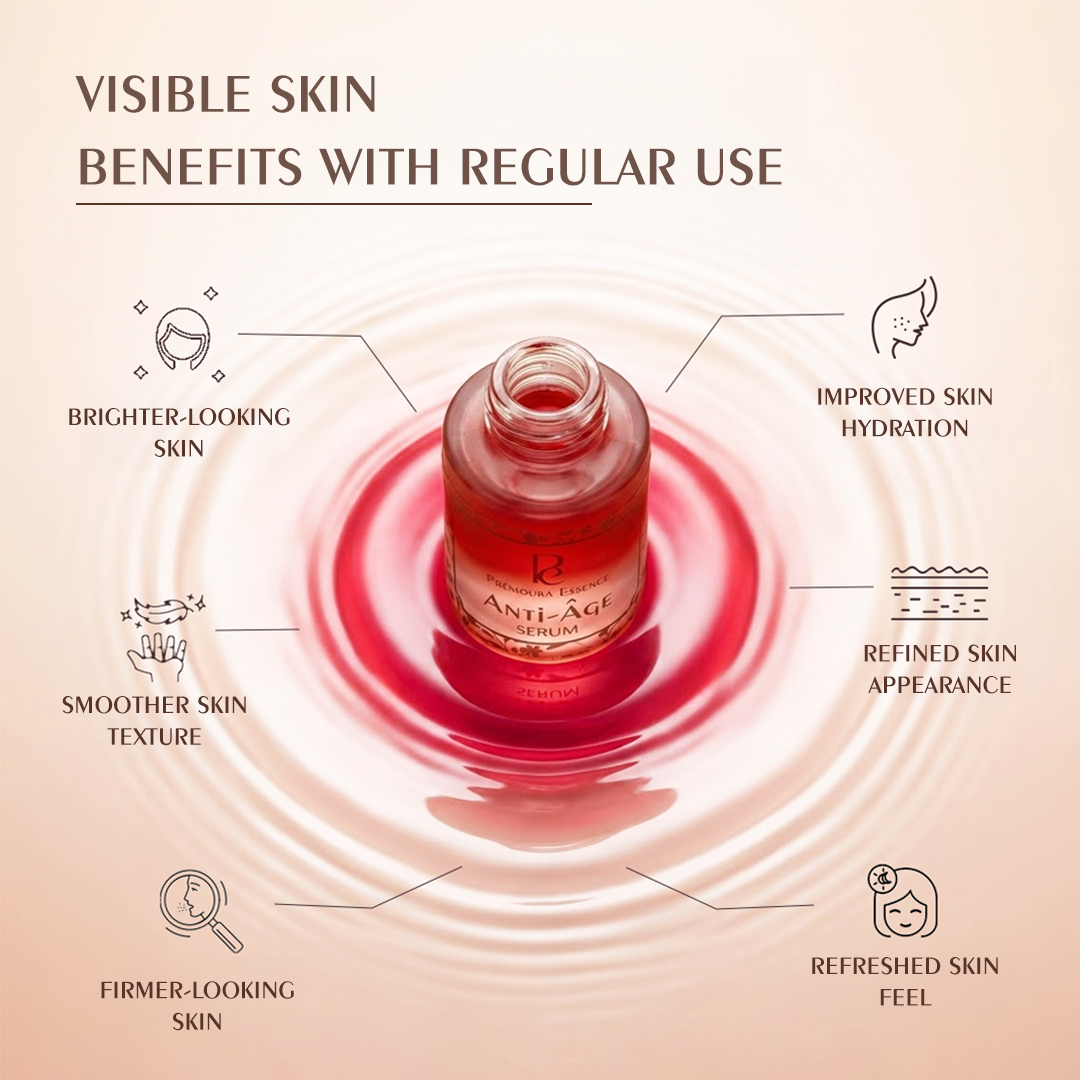 Prémoura Essence Deep Glow Therapy Set