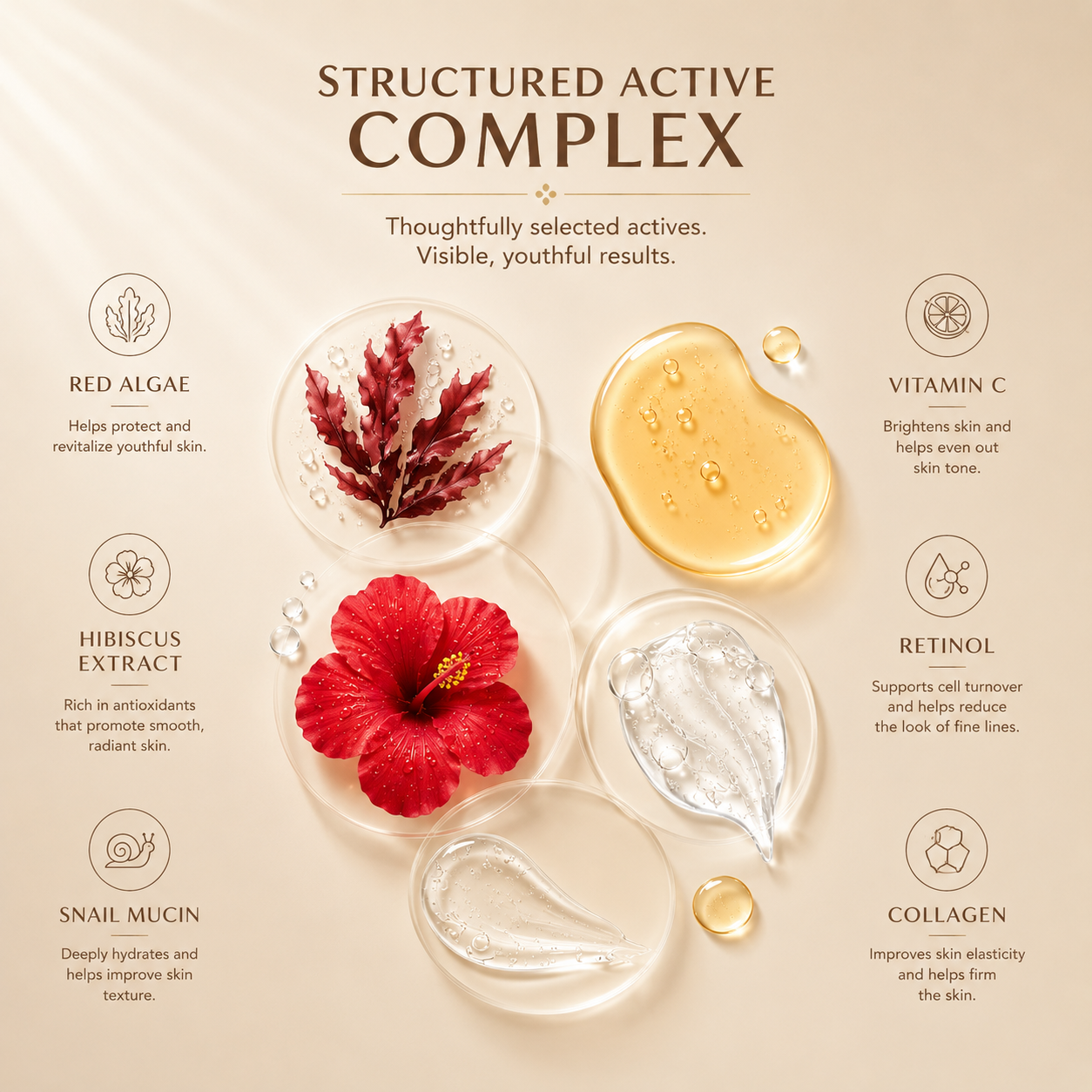 Prémoura Essence Collagen Boost Anti-Age Serum