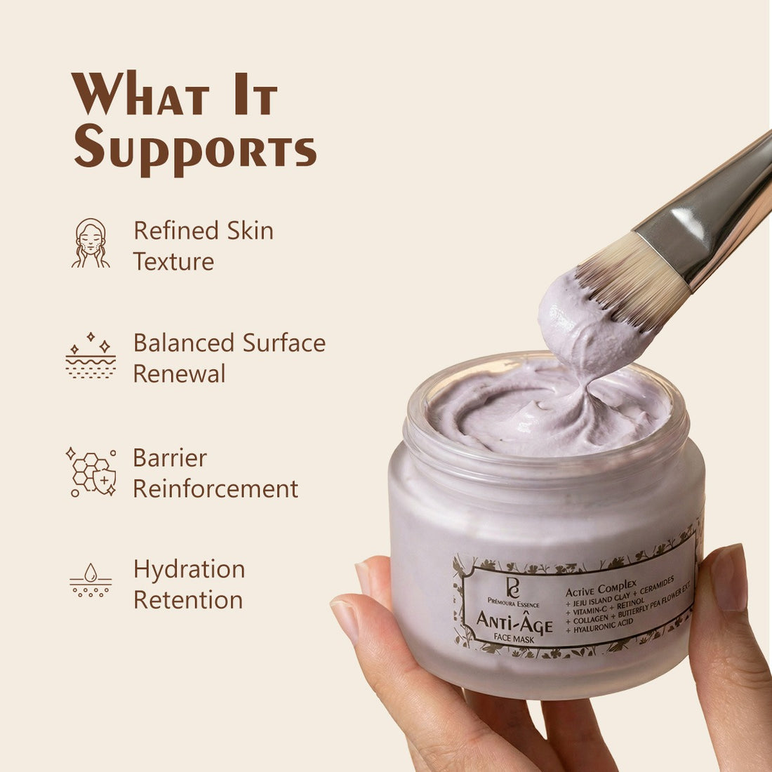 Anti-Age Face Mask | Retinol, Ceramides & Collagen | 50 g